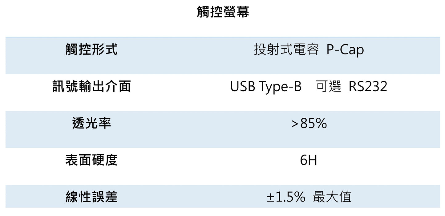 19吋電容式觸控螢幕_JOS19-PCT