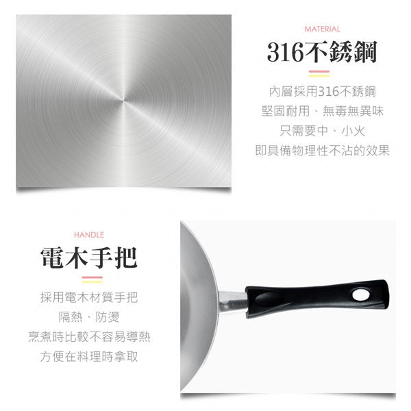 Le idea 樂德兒│PERFECT 理想牌 金緻 316不鏽鋼 七層 複合金 平底鍋 附蓋