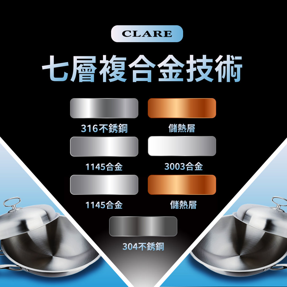 Le idea 樂德兒│CLARE 晶鑽 316不鏽鋼 七層 複合金 炒鍋 附蓋