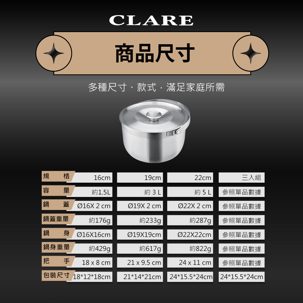Le idea│CLARE platinum steel 316 stainless steel portable cooking pot three-piece soup pot inner pot camping pot