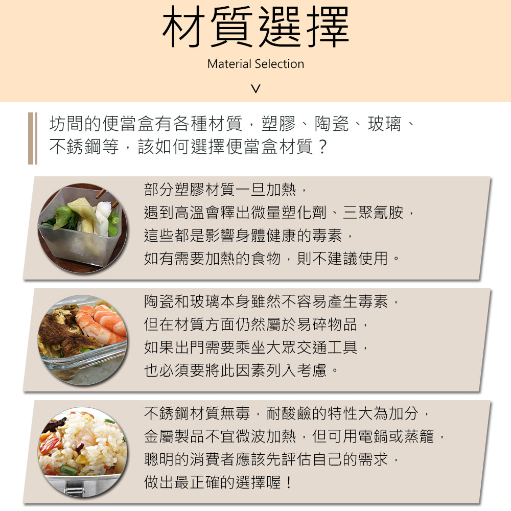 Le idea 樂德兒│ CLARE晶鑚 防溢隔熱便當盒 +PERFECT金緻 隔熱圓形便當盒 小學書包品牌集中討論版 最強學生組合