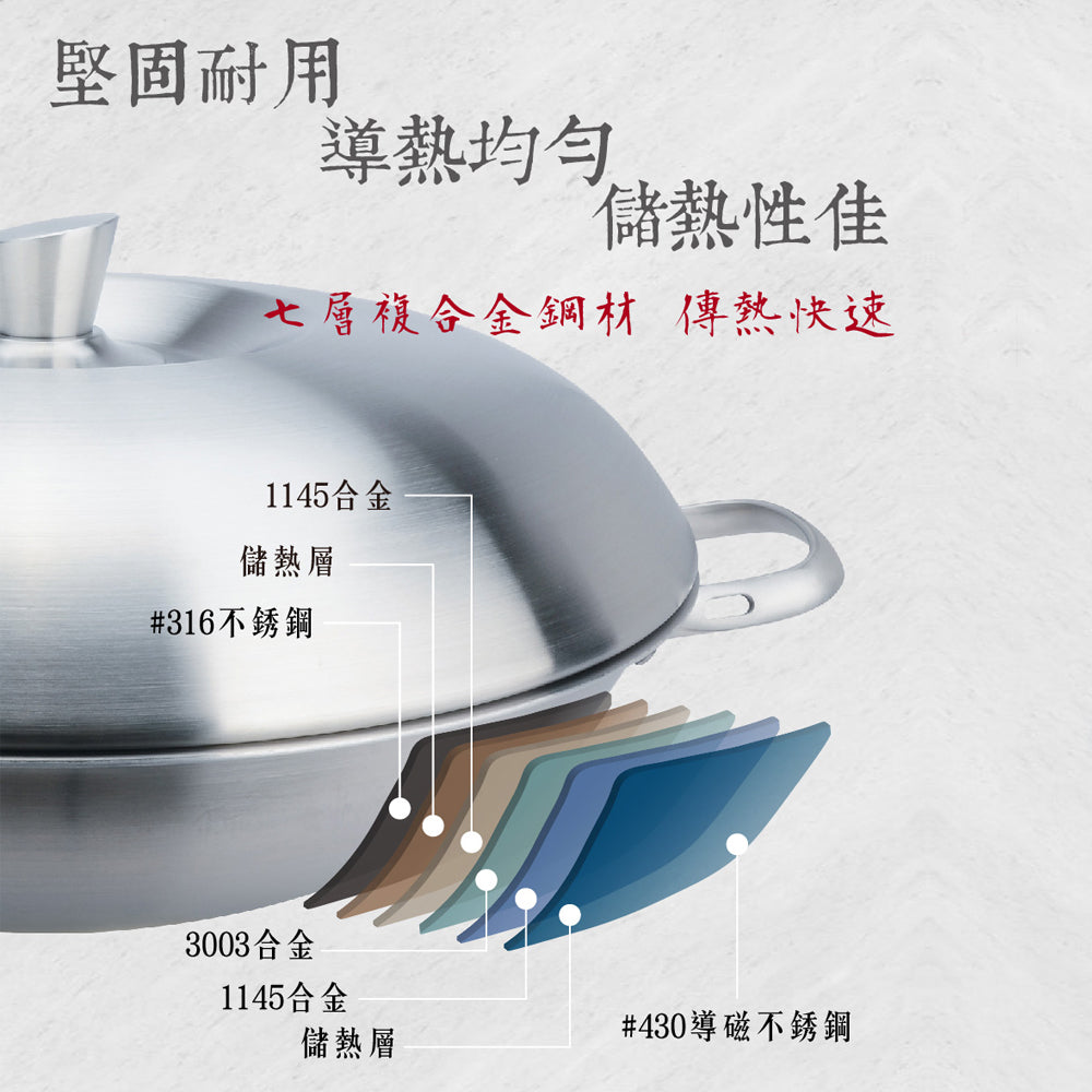 Le idea 樂德兒│Miyaco 米雅可 典雅 316不銹鋼 七層 複合金 平底鍋 IH 28cm
