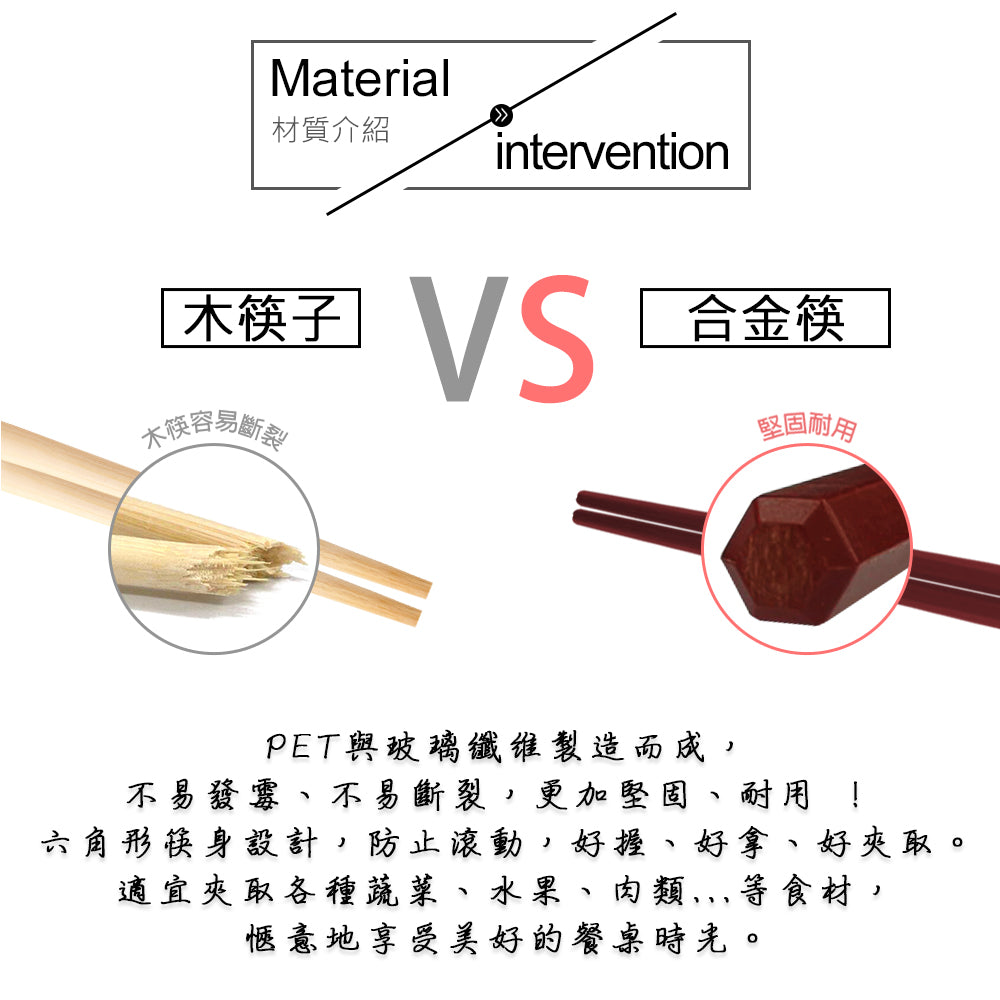 Le idea 樂德兒│PERFECT 理想牌 品味 六角合金筷 六角筷 馬卡龍筷子 彩色筷 玻璃纖維筷