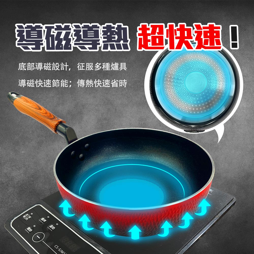 Le idea 樂德兒│PERFECT 理想牌 晶品 不沾 雪平鍋 不沾湯鍋 IH 無蓋