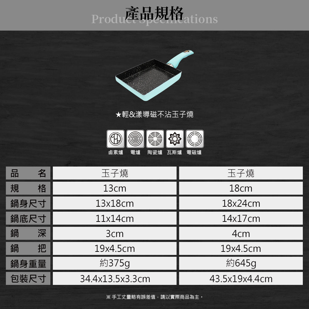 Le idea 樂德兒│Miyaco 米雅可 輕漾 導磁 不沾 玉子燒 蛋煎鍋 平煎鍋 IH 無蓋