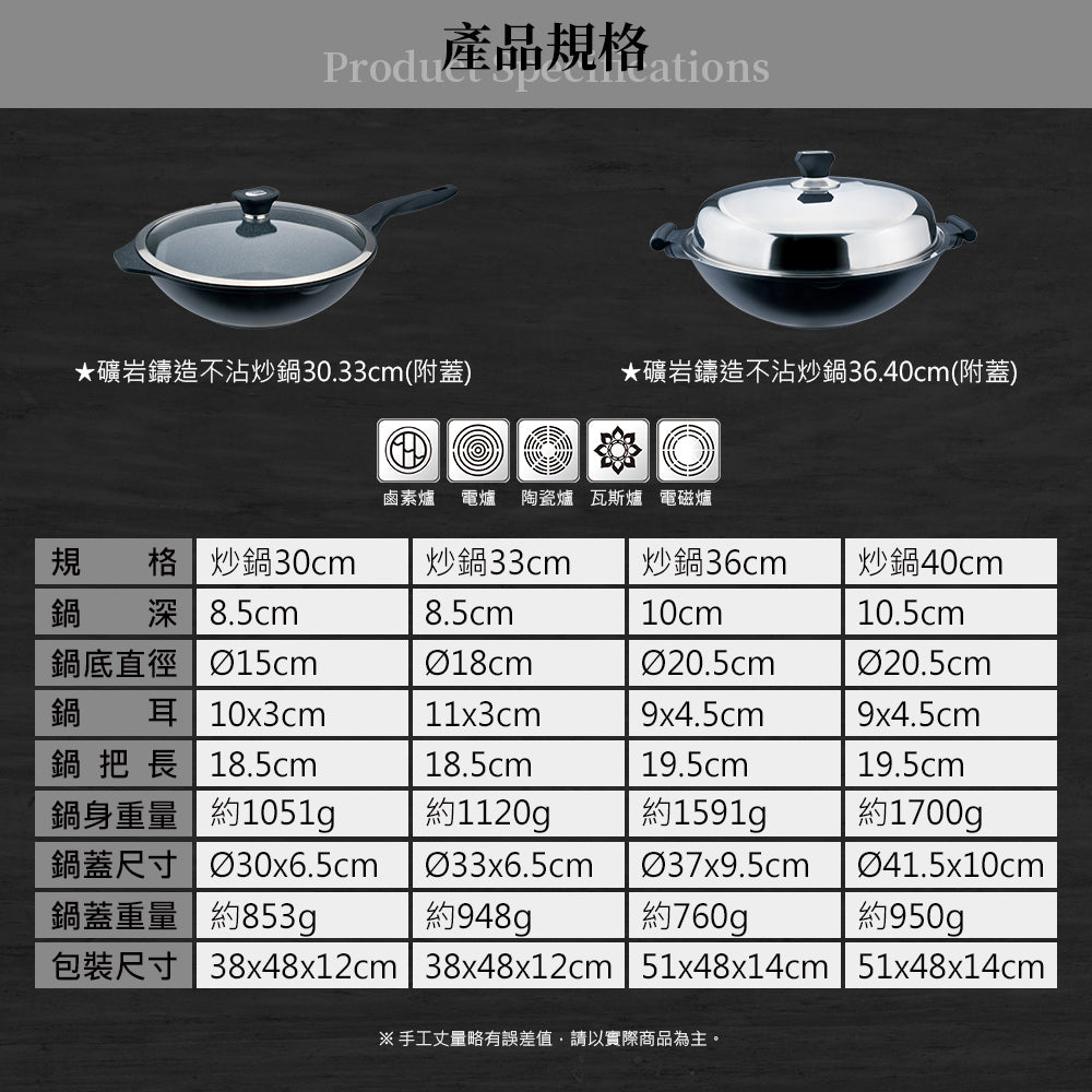 Le idea 樂德兒│Miyaco 米雅可 礦岩 鑄造 不沾 深型平底鍋 平煎鍋 IH 附蓋
