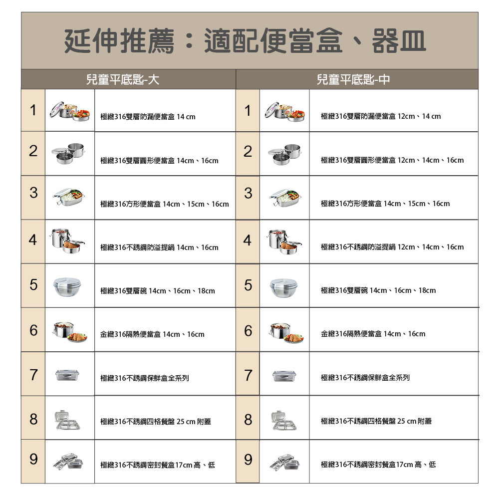 Le idea 樂德兒│ CLARE晶鑚 防溢隔熱便當盒 +PERFECT金緻 隔熱圓形便當盒 小學書包品牌集中討論版 最強學生組合