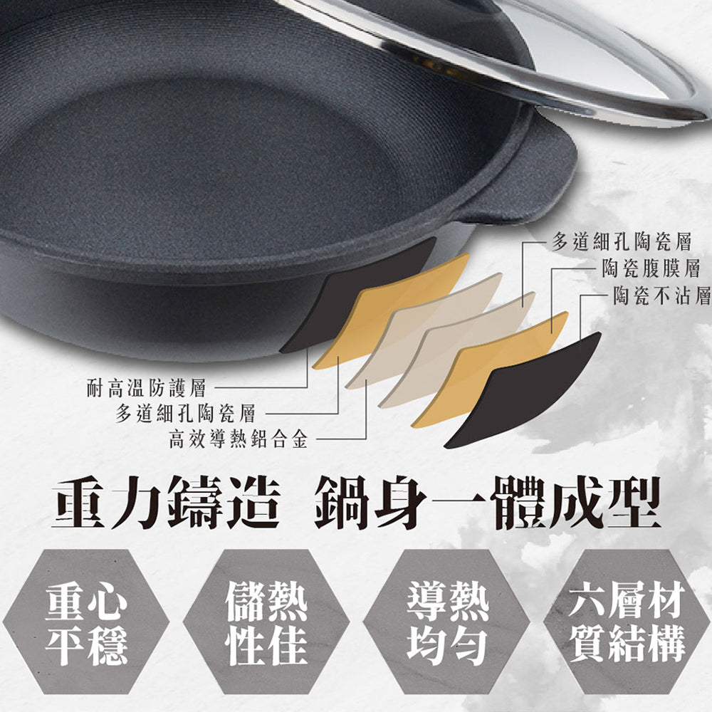 Le idea 樂德兒│Miyaco 米雅可 遠紅外線 陶瓷 不沾平底鍋 無蓋 附蓋