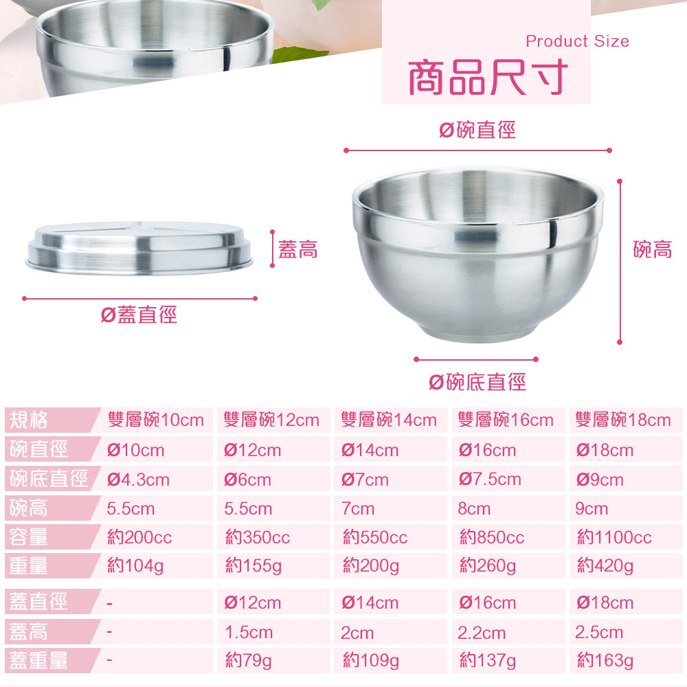 Le idea 樂德兒│ CLARE晶鑚 防溢隔熱便當盒 +PERFECT金緻 隔熱圓形便當盒 小學書包品牌集中討論版 最強學生組合