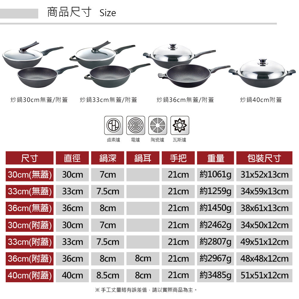 Le idea 樂德兒│PERFECT 理想牌 日式 黑金鋼 炒鍋 不沾炒鍋 無蓋