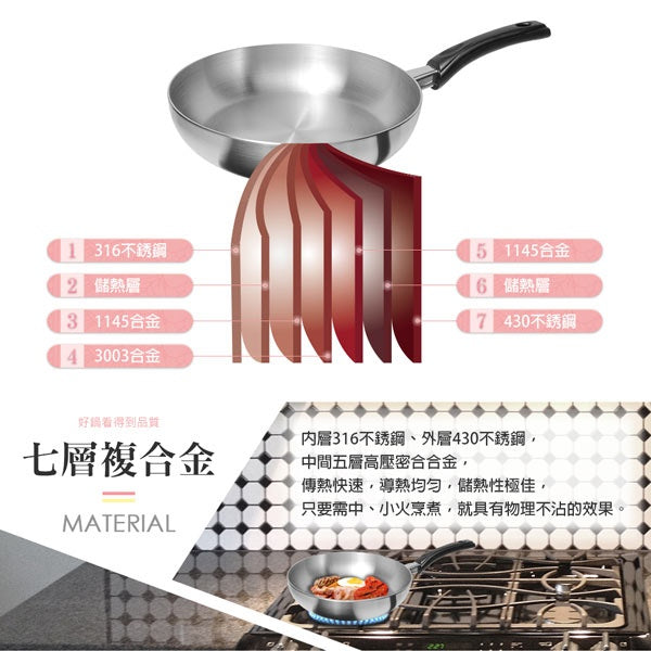 Le idea 樂德兒│PERFECT 理想牌 金緻 316不鏽鋼 湯鍋 附蓋