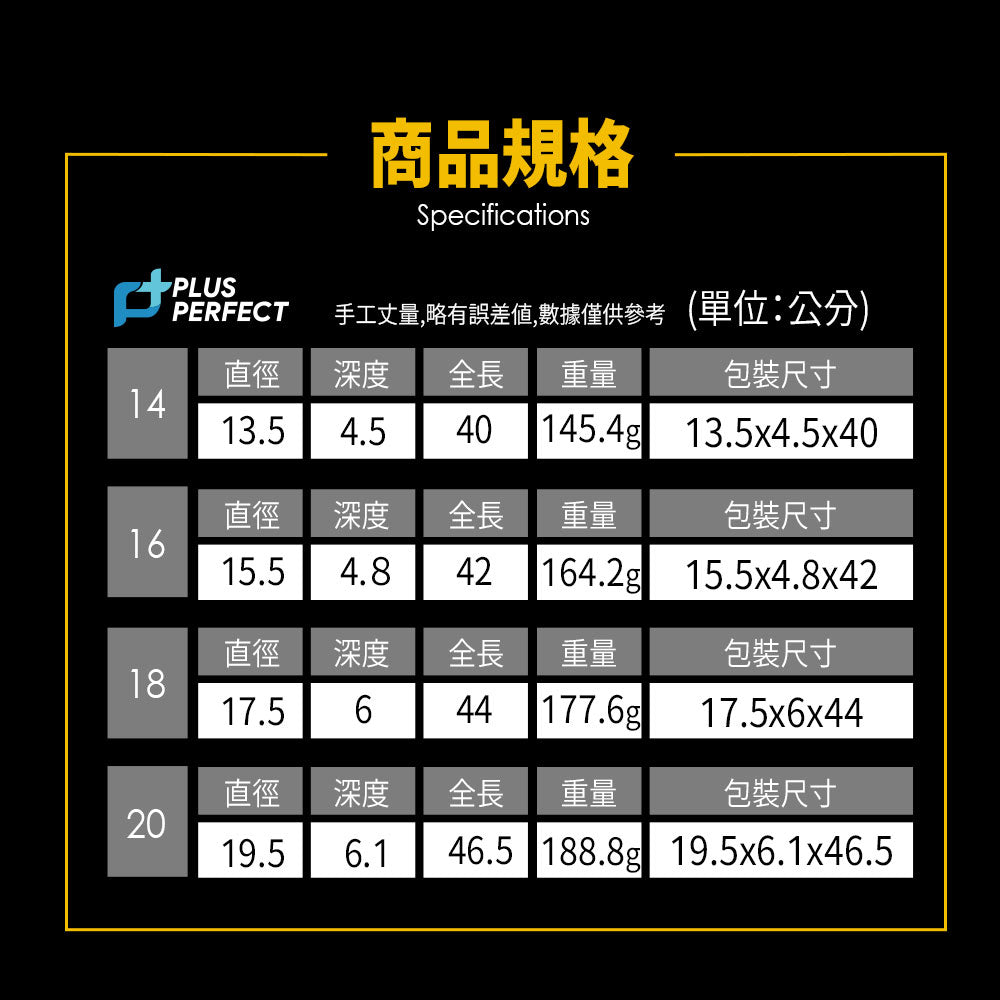 Le idea 樂德兒│PERFECT 理想牌 晶品 304不鏽鋼 線漏勺 油炸網 撈麵勺 水餃勺 漏勺 濾網