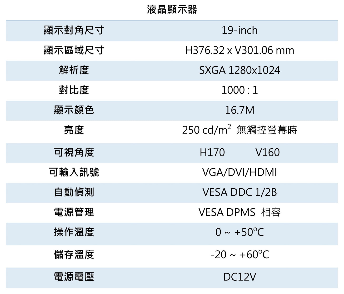 19吋電容式觸控螢幕_JOS19-PCT
