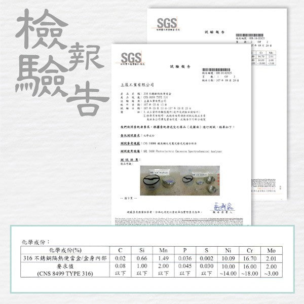 Le idea 樂德兒│PERFEC 理想牌 金緻 316不鏽鋼 隔熱 圓形 便當盒 餐盒 午餐盒