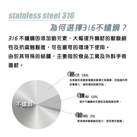 Le idea 樂德兒│Miyaco 米雅可 316不銹鋼 調理鍋兩入組 可提式提鍋 調理鍋 料理鍋 IH 16+19cm